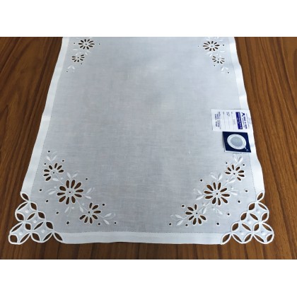 Tabelle Zentrum 40x112